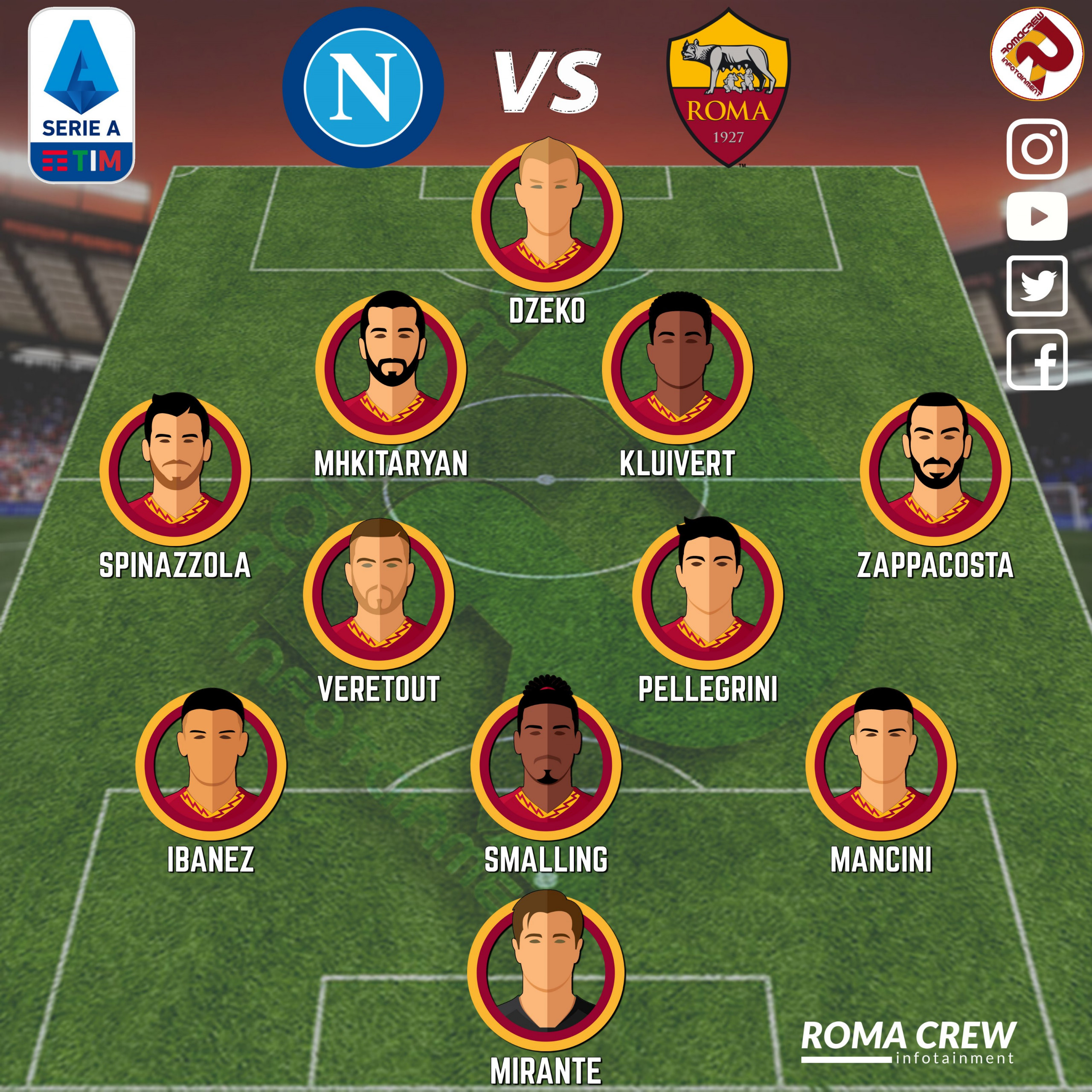 Roma starting XI NEWS.am Sport All about sports