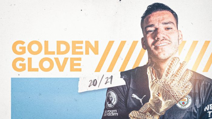 Manchester City goalkeeper Ederson to receive Golden Glove for 2nd year