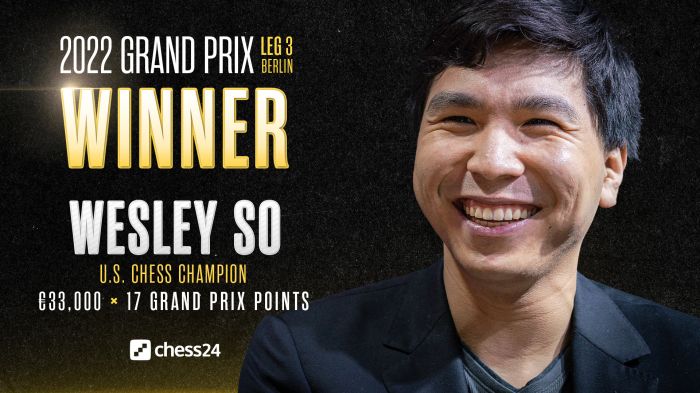 Wesley So Wins Third Leg of FIDE Grand Prix