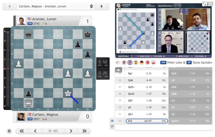 chess24 - Brilliant endgame play as Levon Aronian beats Magnus Carlsen to  get a set he must win off to the perfect start!