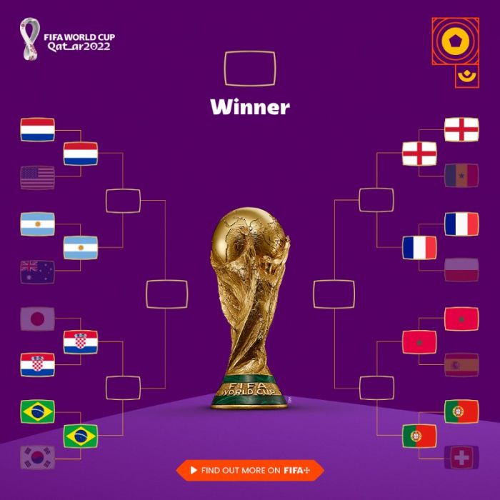 World Cup 2022։ predicts results of 1/4 finals NEWS.am