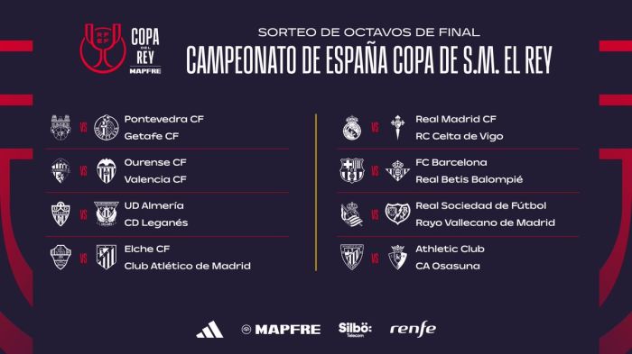 Copa del Rey: Round of 16 pairings decided | NEWS.am Sport - All about ...